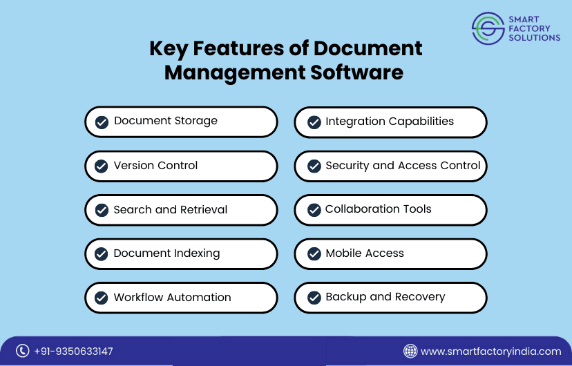 this image shows the Key Features of Document Management Software 