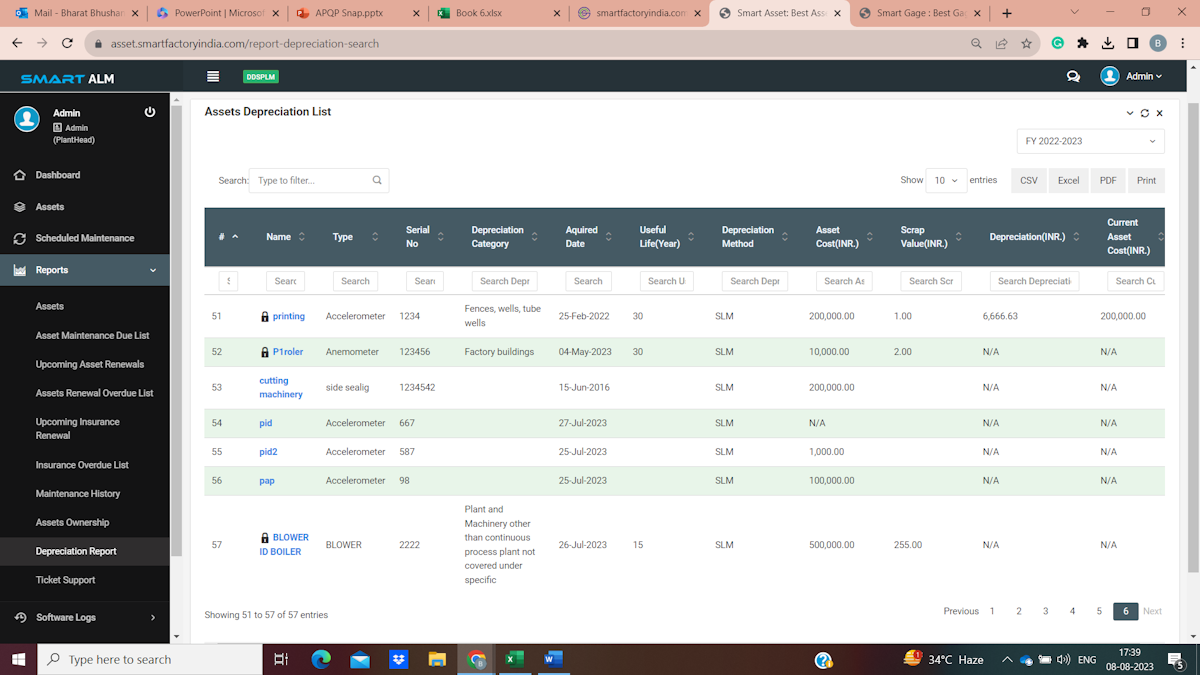 This is the dashboard that shows the Stay Compliant and Audit-Ready in Smart Asset Lifecycle Management "SmartALM"