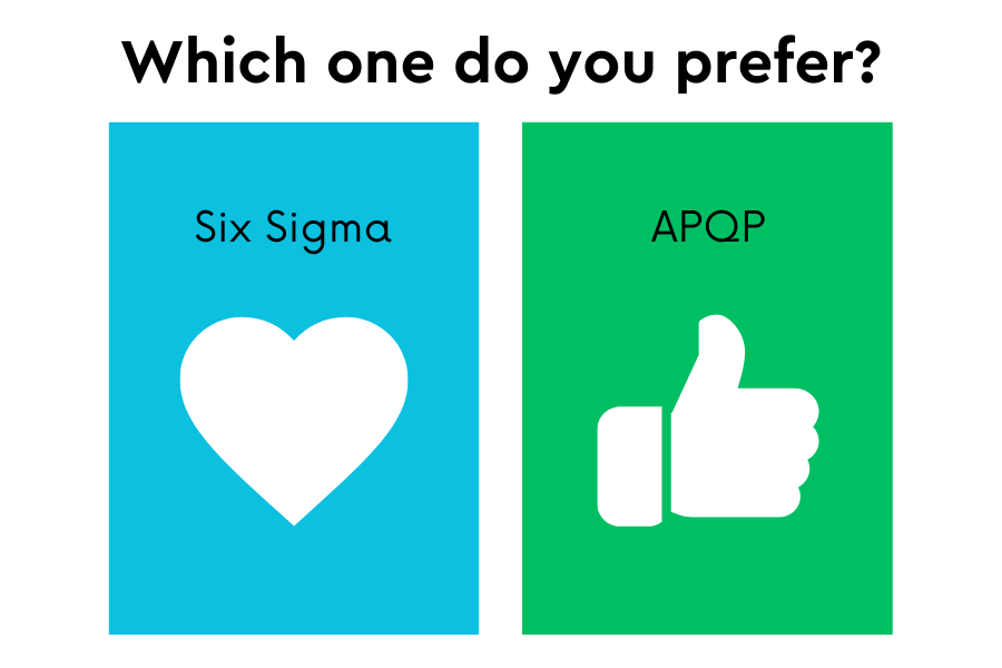 APQP and Six Sigma: Combining Tools for Maximum Efficiency