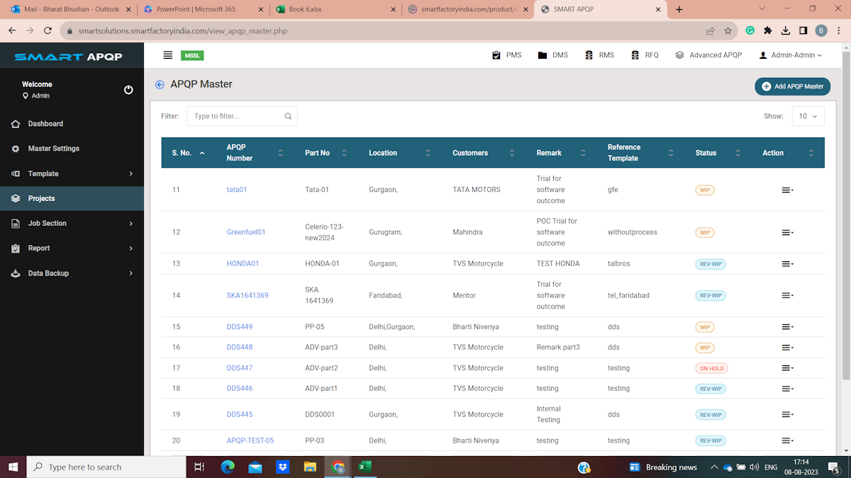 This dashboard shows Streamlined RFQ Collaboration in Smart RFQ Management Software "SmartRFQ".
