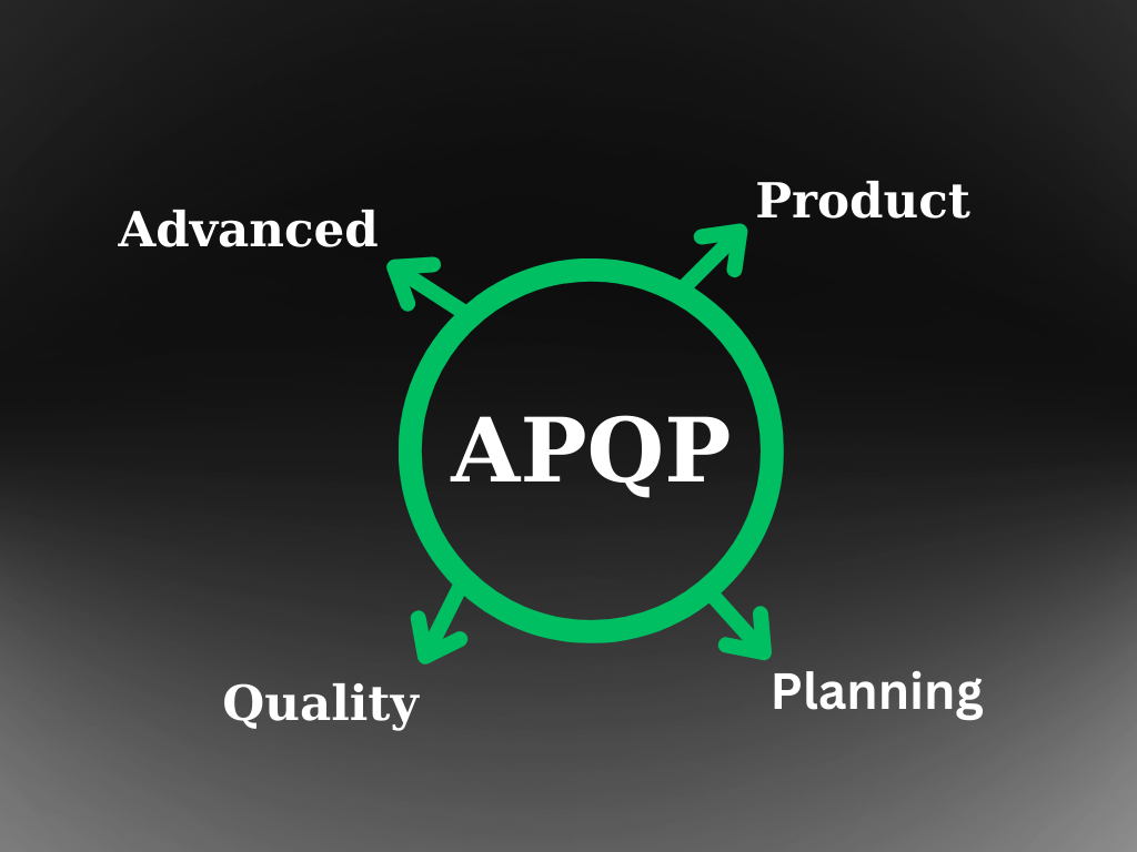 Advanced Product Quality Planning ( APQP ) - Phases of APQP
