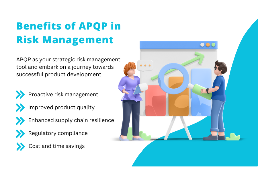 Risk Management 101: Mitigating Product Development Risks with APQP