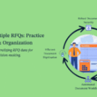 Managing Multiple RFQs: Best Practices for Efficiency and Organization 